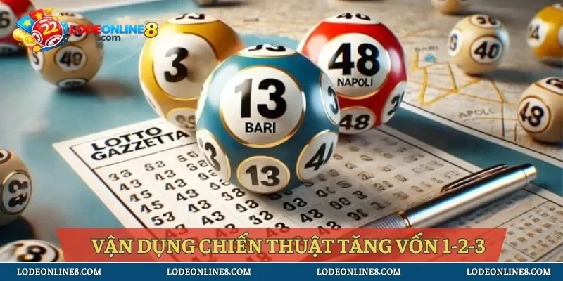 Chiến thuật vốn 1-2-3 áp dụng theo mẹo soi cầu rồng