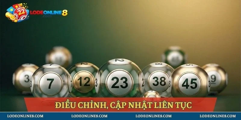 Điều chỉnh, cập nhật liên tục