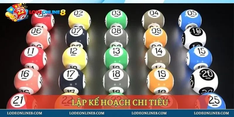 Lập kế hoạch chi tiêu