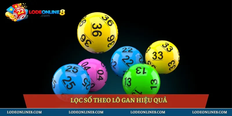 Lọc số theo lô gan hiệu quả