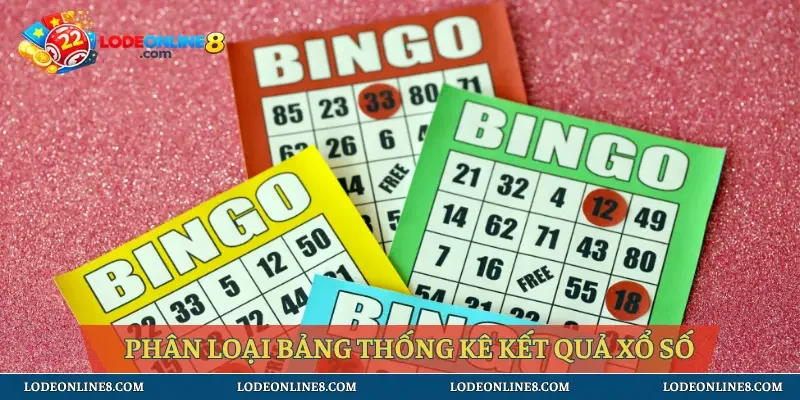 Phân loại bảng thống kê kết quả xổ số
