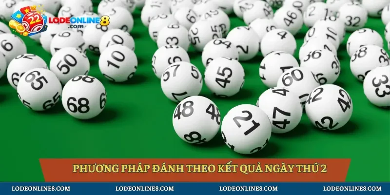 Phương pháp đánh theo kết quả ngày thứ 2